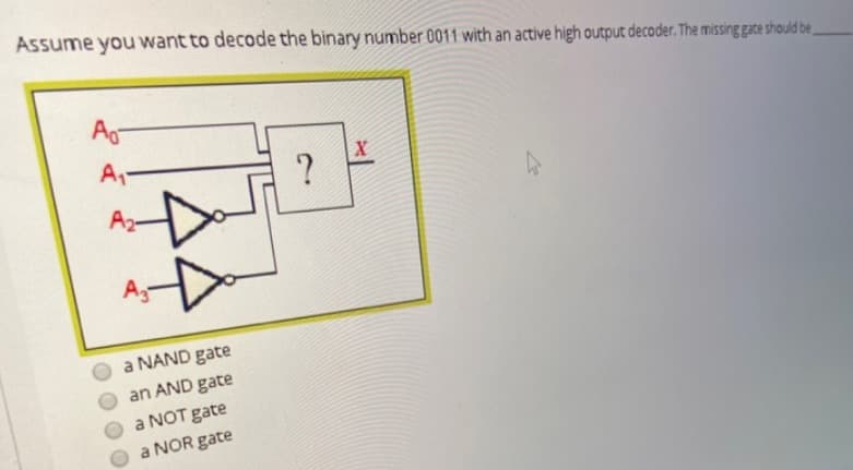 Assume you want to decode the binary number 0011 with an active high output decoder. The missing gace should be
Ao
A,
A2-
Ag
a NAND gate
an AND gate
a NOT gate
O a NOR gate
