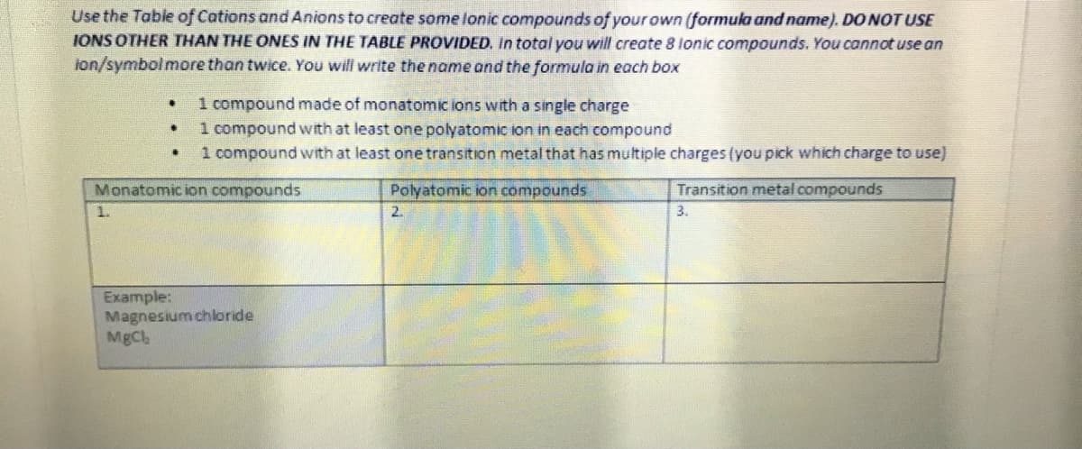 Use the Table of Cations and Anions to create some lonic compounds of your own (formula and name). DO NOT USE
IONS OTHER THAN THE ONES IN THE TABLE PROVIDED. In total you will create 8 lonic compounds. You cannot use an
ion/symbolmore than twice. You will write the name and the formula in each box
1 compound made of monatomic ions with a single charge
1 compound with at least one polyatomic ion in each compound
1 compound with at least one transition metalthat has multiple charges (you pick which charge to use)
Monatomic ion compounds
Polyatomic ion compounds
Transition metal compounds
1.
2.
3.
Example:
Magnesium chloride
MgCl
