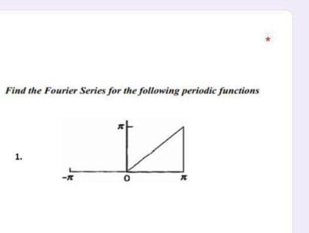 Find the Fourier Series for the following periodic functions
1.
