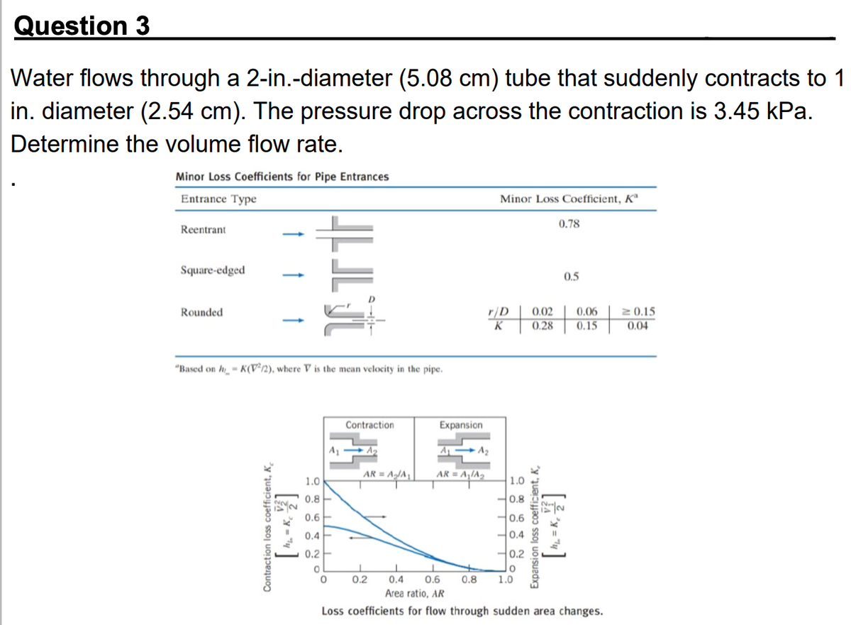 Question 3
Water flows through a 2-in.-diameter (5.08 cm) tube that suddenly contracts to 1
in. diameter (2.54 cm). The pressure drop across the contraction is 3.45 kPa.
Determine the volume flow rate.
Minor Loss Coefficients for Pipe Entrances
Entrance Type
Reentrant
Minor Loss Coefficient, Ka
0.78
Square-edged
Rounded
"Based on h-K(V2/2), where V is the mean velocity in the pipe.
Contraction loss coefficient, K
[ h = Kc \ /² ]
0.5
r/D
K
0.02 0.06
≥ 0.15
0.28
0.15
0.04
Contraction
Expansion
A1 A2
A₂
AR Ag/A
=
AR = A₁/A2
1.0
0.8
0.6
0.4
0.2
0.2
о
T
°
0
0.2
0.4
0.6
0.8
1.0
Area ratio, AR
1.0
OOOO
0.8
0.6
Expansion loss coefficient, K
Loss coefficients for flow through sudden area changes.