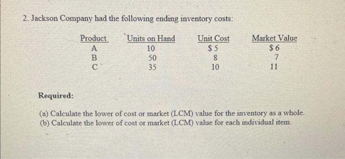 2. Jackson Company had the following ending inventory costs:
Units on Hand
10
Required:
Product
ABU
C
50
35
Unit Cost
$5
8
10
Market Value
$6
7
11
(a) Calculate the lower of cost or market (LCM) value for the inventory as a whole.
(b) Calculate the lower of cost or market (LCM) value for each individual item.