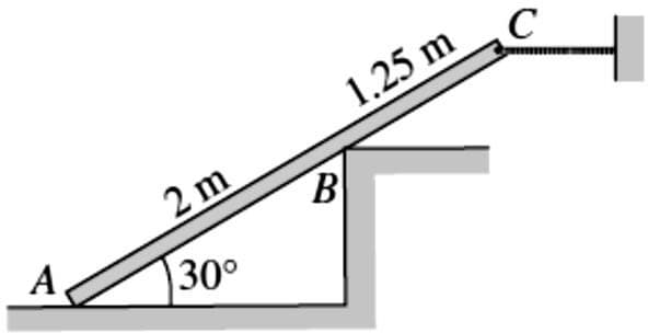 C
1.25 m
2 m
A,
30°
