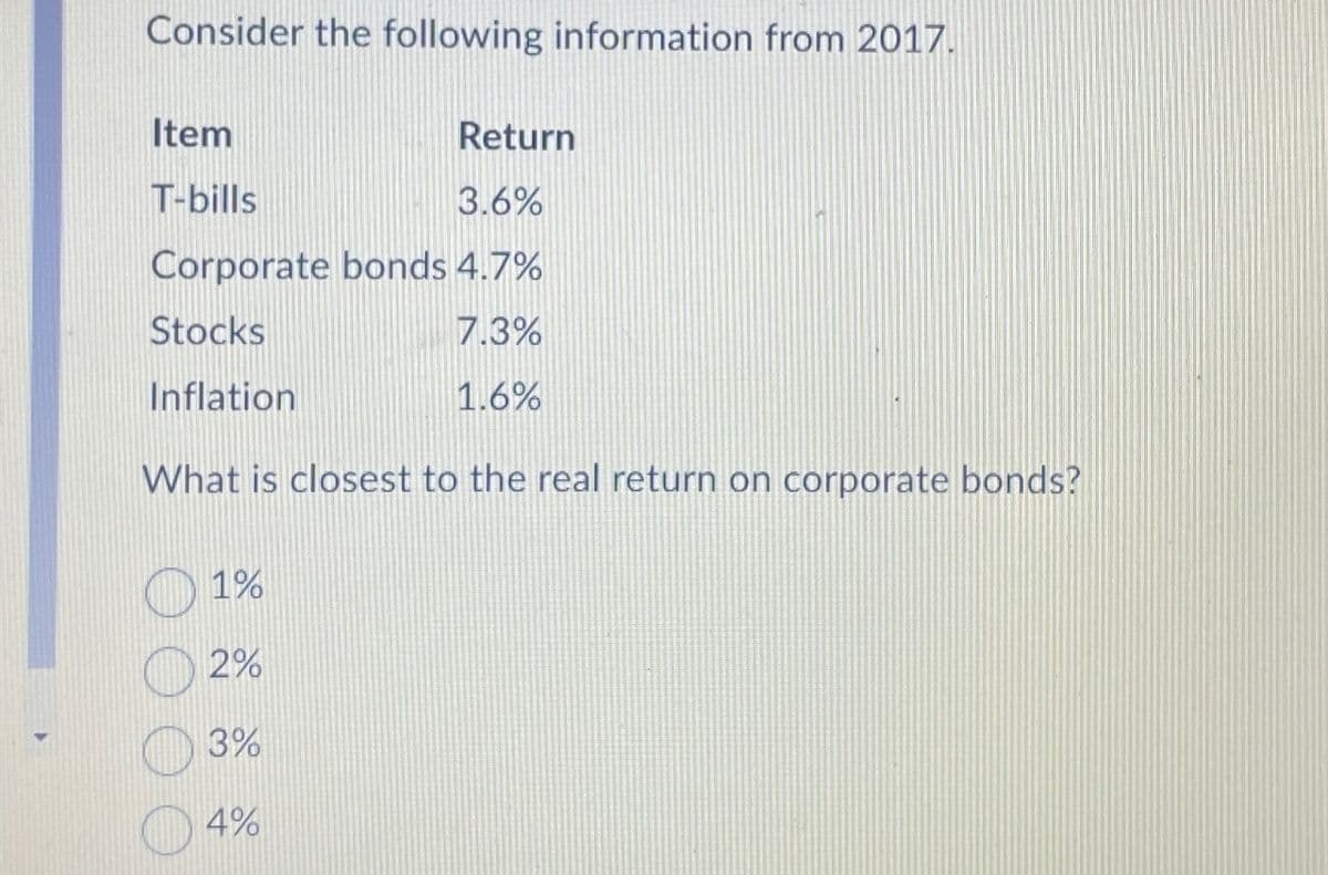 Consider the following information from 2017.
Item
T-bills
Return
3.6%
Corporate bonds 4.7%
Stocks
Inflation
7.3%
1.6%
What is closest to the real return on corporate bonds?
1%
2%
3%
4%