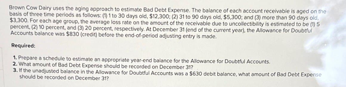 Brown Cow Dairy uses the aging approach to estimate Bad Debt Expense. The balance of each account receivable is aged on the
basis of three time periods as follows: (1) 1 to 30 days old, $12,300; (2) 31 to 90 days old, $5,300; and (3) more than 90 days old,
$3,300. For each age group, the average loss rate on the amount of the receivable due to uncollectibility is estimated to be (1) 5
percent, (2) 10 percent, and (3) 20 percent, respectively. At December 31 (end of the current year), the Allowance for Doubtful
Accounts balance was $830 (credit) before the end-of-period adjusting entry is made.
Required:
1. Prepare a schedule to estimate an appropriate year-end balance for the Allowance for Doubtful Accounts.
2. What amount of Bad Debt Expense should be recorded on December 31?
3. If the unadjusted balance in the Allowance for Doubtful Accounts was a $630 debit balance, what amount of Bad Debt Expense
should be recorded on December 31?