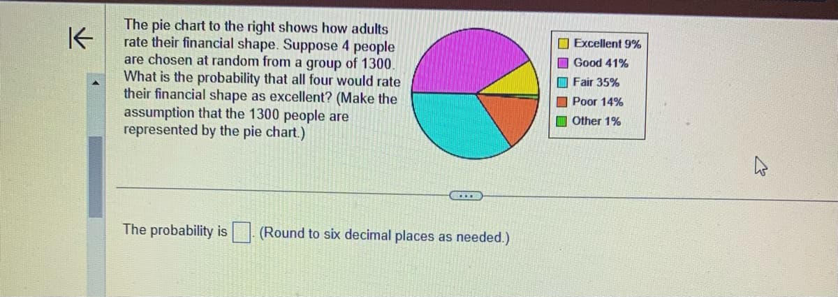 K
The pie chart to the right shows how adults
rate their financial shape. Suppose 4 people
are chosen at random from a group of 1300.
What is the probability that all four would rate
their financial shape as excellent? (Make the
assumption that the 1300 people are
represented by the pie chart.)
The probability is (Round to six decimal places as needed.)
Excellent 9%
Good 41%
Fair 35%
Poor 14%
Other 1%