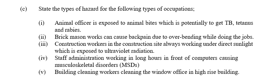(c)
State the types of hazard for the following types of occupations;
(i)
Animal officer is exposed to animal bites which is potentially to get TB, tetanus
and rabies.
(ii)
Brick mason works can cause backpain due to over-bending while doing the jobs.
(iii)
Construction workers in the construction site always working under direct sunlight
which is exposed to ultraviolet radiation.
Staff administration working in long hours in front of computers causing
(iv)
musculoskeletal disorders (MSDS)
Building cleaning workers cleaning the window office in high rise building.
(v)
