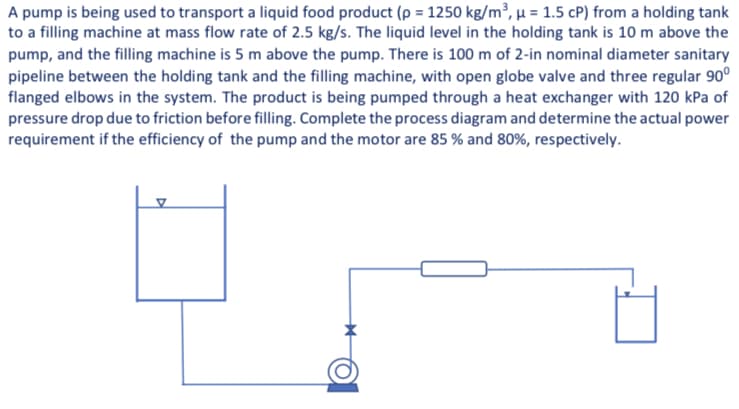 A pump is being used to transport a liquid food product (p = 1250 kg/m³, µ = 1.5 cP) from a holding tank
to a filling machine at mass flow rate of 2.5 kg/s. The liquid level in the holding tank is 10 m above the
pump, and the filling machine is 5 m above the pump. There is 100 m of 2-in nominal diameter sanitary
pipeline between the holding tank and the filling machine, with open globe valve and three regular 90°
flanged elbows in the system. The product is being pumped through a heat exchanger with 120 kPa of
pressure drop due to friction before filling. Complete the process diagram and determine the actual power
requirement if the efficiency of the pump and the motor are 85 % and 80%, respectively.
