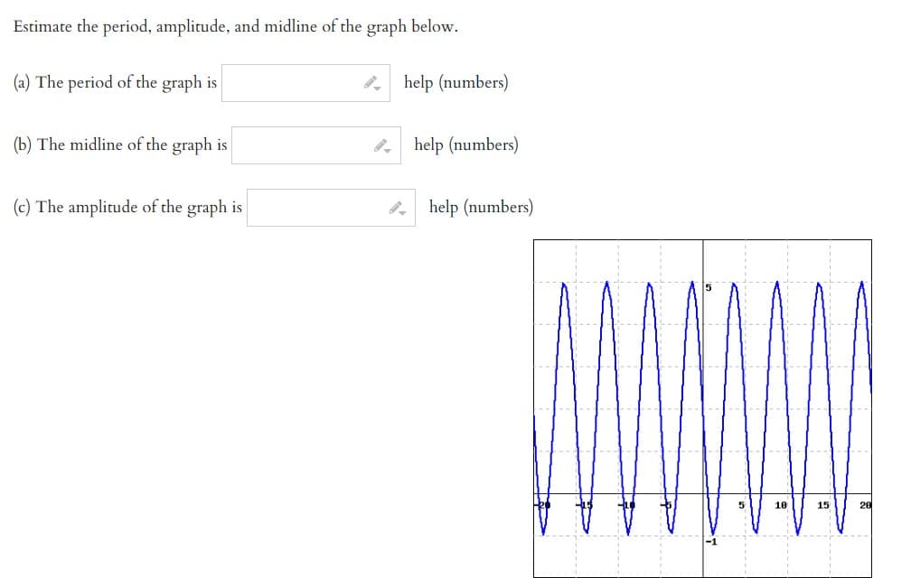 Estimate the period, amplitude, and midline of the graph below.
(a) The period of the graph is
(b) The midline of the graph is
(c) The amplitude of the graph is
help (numbers)
help (numbers)
help (numbers)
CA
D
18
15
28