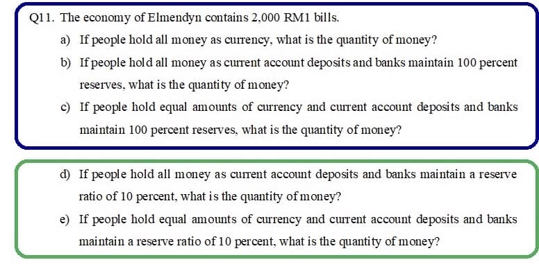 Q11. The economy of Elmendyn contains 2,000 RM1 bills.
a) If people hold all money as currency, what is the quantity of money?
b) If people hold all money as current account deposits and banks maintain 100 percent
reserves, what is the quantity of money?
c) If people hold equal amounts of currency and current account deposits and banks
maintain 100 percent reserves, what is the quantity of money?
d) If people hold all money as current account deposits and banks maintain a reserve
ratio of 10 percent, what is the quantity of money?
e) If people hold equal amounts of currency and current account deposits and banks
maintain a reserve ratio of 10 percent, what is the quantity of money?

