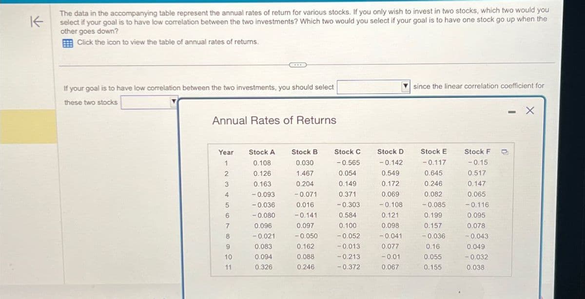 K
The data in the accompanying table represent the annual rates of return for various stocks. If you only wish to invest in two stocks, which two would you
select if your goal is to have low correlation between the two investments? Which two would you select if your goal is to have one stock go up when the
other goes down?
Click the icon to view the table of annual rates of returns.
If your goal is to have low correlation between the two investments, you should select
these two stocks
since the linear correlation coefficient for
Annual Rates of Returns
Year
Stock A
Stock B
Stock C
Stock D
1
0.108
0.030
-0.565
-0.142
Stock E
-0.117
Stock F
-0.15
D
2
0.126
1.467
0.054
0.549
0.645
0.517
3
0.163
0.204
0.149
0.172
0.246
0.147
4
-0.093
-0.071
0.371
0.069
0.082
0.065
5
-0.036
0.016
-0.303
-0.108
-0.085
-0.116
6
-0.080
-0.141
0.584
0.121
0.199
0.095
7
0.096
0.097
0.100
0.098
0.157
0.078
8
-0.021
-0.050
-0.052
-0.041
-0.036
-0.043
9
0.083
0.162
-0.013
0.077
0.16
0.049
10
11
11
0.094
0.088
-0.213
-0.01
0.055
-0.032
0.326
0.246
-0.372
0.067
0.155
0.038
-