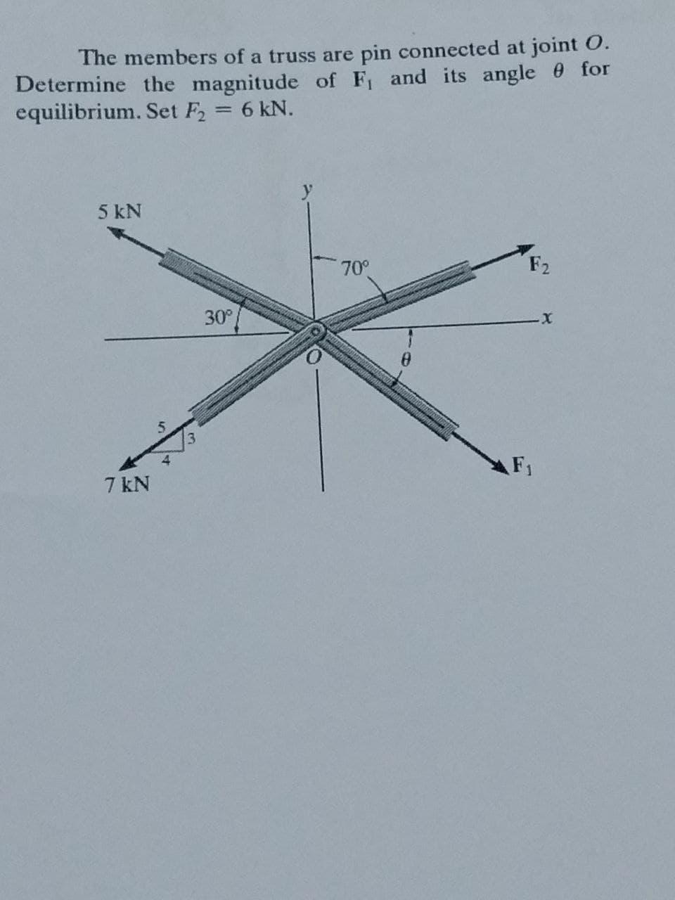 The members of a truss are pin connected at joint 0.
Determine the magnitude of F and its angle 0 for
equilibrium. Set F2 = 6 kN.
%3D
5 kN
70°
F2
30
F1
7 kN
