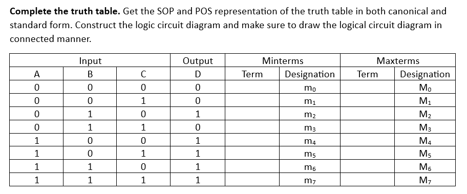 Complete the truth table. Get the SOP and POS representation of the truth table in both canonical and
standard form. Construct the logic circuit diagram and make sure to draw the logical circuit diagram in
connected manner.
A
0
0
0
0
1
1
1
1
Input
B
0
0
1
1
0
0
1
1
C
0
1
0
1
0
1
0
1
Output
D
0
0
1
0
1
1
1
1
Minterms
Term
Maxterms
Designation Term Designation
M₂
mo
M₁
m₁
m2
m3
m4
m5
m6
m7
M₂
M3
M4
M5
M6
M₂
