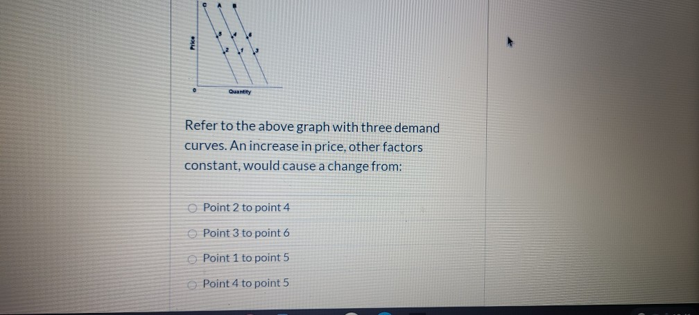 Quantity
Refer to the above graph with three demand
curves. An increase in price, other factors
constant, would cause a change from:
O Point 2 to point 4
Point 3 to point 6
Point 1 to point 5
Point 4 to point 5