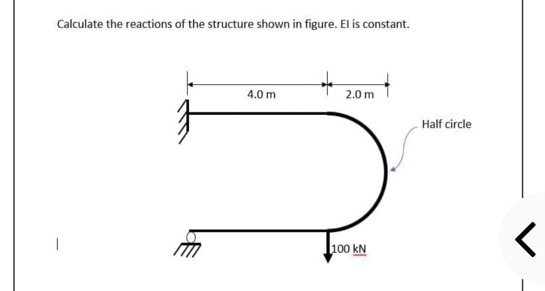 Calculate the reactions of the structure shown in figure. El is constant.
4.0 m
2.0 m
Half circle
100 kN
ww.
