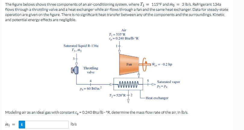 The figure belows shows three components of an air-conditioning system, where T3 = 115°F and ng = 3 lb/s. Refrigerant 134a
flows through a throttling valve and a heat exchanger while air flows through a fan and the same heat exchanger. Data for steady-state
operation are given on the figure. There is no significant heat transfer between any of the components and the surroundings. Kinetic
and potential energy effects are negligible.
Air
T = 535°R
p= 0.240 Btu/lb-"R
Saturated liquid R-134a
T3, m3
Fan
Wey=-0.2 hp
Throttling
valve
5
www
Saturated vapor
Ps=P4
P.= 60 lbfin.?
T;= 528°R +2
- Heat exchanger
Modeling air as an ideal gas with constant c, = 0.240 Btu/lb - °R, determine the mass flow rate of the air, in Ib/s.
mi =
Ib/s
