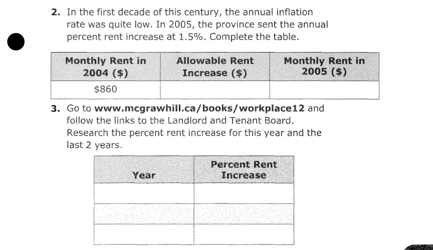2. In the first decade of this century, the annual inflation
rate was quite low. In 2005, the province sent the annual
percent rent increase at 1.5%. Complete the table.
Monthly Rent in
2004 ($)
nt in All
Allowable Rent
Increase ($)
$860
3. Go to www.mcgrawhill.ca/books/workplace12 and
follow the links to the Landlord and Tenant Board.
Research the percent rent increase for this year and the
last 2 years.
Percent Rent
Increase
Year
Monthly Rent in
2005 ($)