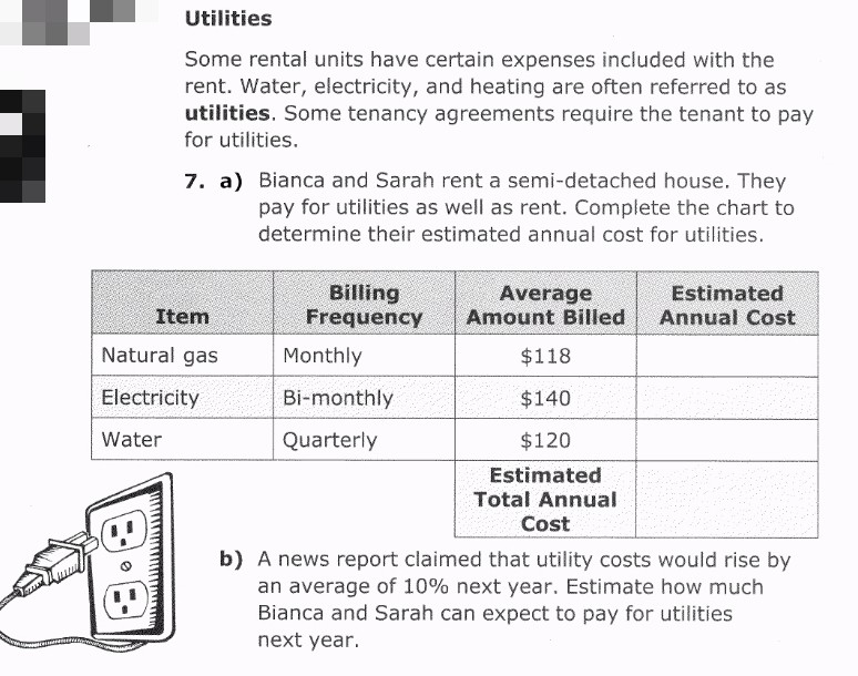 Utilities
Some rental units have certain expenses included with the
rent. Water, electricity, and heating are often referred to as
utilities. Some tenancy agreements require the tenant to pay
for utilities.
7. a) Bianca and Sarah rent a semi-detached house. They
pay for utilities as well as rent. Complete the chart to
determine their estimated annual cost for utilities.
Average
Billing
Frequency
Estimated
Amount Billed Annual Cost
Item
Natural gas
Monthly
$118
Electricity
Bi-monthly
$140
Water
Quarterly
$120
Estimated
Total Annual
Cost
b) A news report claimed that utility costs would rise by
an average of 10% next year. Estimate how much
Bianca and Sarah can expect to pay for utilities
next year.
0