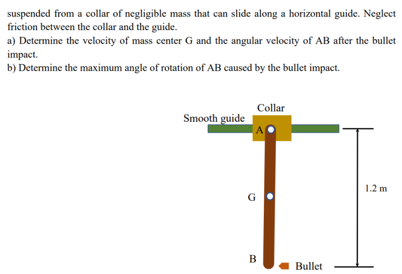 suspended from a collar of negligible mass that can slide along a horizontal guide. Neglect
friction between the collar and the guide.
a) Determine the velocity of mass center G and the angular velocity of AB after the bullet
impact.
b) Determine the maximum angle of rotation of AB caused by the bullet impact.
Collar
Smooth guide
A
1.2 m
G
B
Bullet

