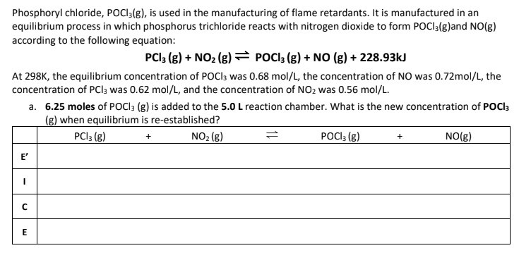 Phosphoryl chloride, POCI3(g), is used in the manufacturing of flame retardants. It is manufactured in an
equilibrium process in which phosphorus trichloride reacts with nitrogen dioxide to form POCI3(g)and NO(g)
according to the following equation:
PCI 3 (g) + NO₂ (g) = POCl3 (g) + NO (g) + 228.93kJ
At 298K, the equilibrium concentration of POCI3 was 0.68 mol/L, the concentration of NO was 0.72mol/L, the
concentration of PCI 3 was 0.62 mol/L, and the concentration of NO₂ was 0.56 mol/L.
E'
I
с
E
a. 6.25 moles of POCI 3 (g) is added to the 5.0 L reaction chamber. What is the new concentration of POCI3
(g) when equilibrium is re-established?
PCI 3 (g)
+
NO₂(g)
POCI; (g)
=
+
NO(g)
