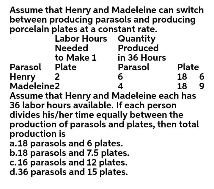 Assume that Henry and Madeleine can switch
between producing parasols and producing
porcelain plates at a constant rate.
Labor Hours Quantity
Needed
to Make 1
Plate
2
Produced
in 36 Hours
Parasol
Parasol
Plate
18
6
Henry
Madeleine2
Assume that Henry and Madeleine each has
36 labor hours available. If each person
divides his/her time equally between the
production of parasols and plates, then total
production is
a.18 parasols and 6 plates.
b.18 parasols and 7.5 plates.
c. 16 parasols and 12 plates.
d.36 parasols and 15 plates.
4
18
9
