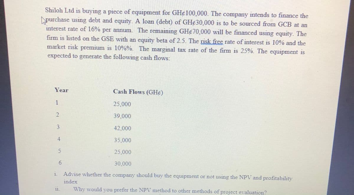Shiloh Ltd is buying a piece of equipment for GH¢100,000. The company intends to finance the
purchase using debt and equity. A loan (debt) of GH¢30,000 is to be sourced from GCB at an
interest rate of 16% per annum. The remaining GH¢70,000 will be financed using equity. The
firm is listed on the GSE with an equity beta of 2.5. The risk free rate of interest is 10% and the
market risk premium is 10%%. The marginal tax rate of the firm is 25%. The equipment is
expected to generate the following cash flows:
Year
Cash Flows (GH¢)
1
25,000
39,000
42,000
35,000
5.
25,000
6.
30,000
1.
Advise whether the company should buy the equipment or not using the NPV and profitability
index
Why would you prefer the NPV method to other methods of project evaluation?
11.
4.
