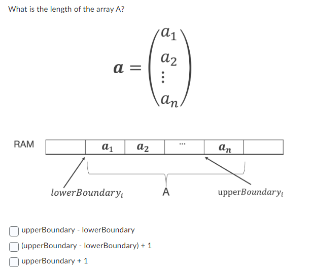 What is the length of the array A?
RAM
a =
a1
lower Boundaryi
a2
upperBoundary - lowerBoundary
(upperBoundary lowerBoundary) + 1
upperBoundary + 1
1a1
a2
an
A
an
upperBoundaryi