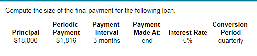 Compute the size of the final payment for the following loan.
Periodic
Payment
Interval
Payment
Made At:
end
Conversion
Principal
$18,000
Payment
$1,816
Interest Rate
Period
3 months
5%
quarterly
