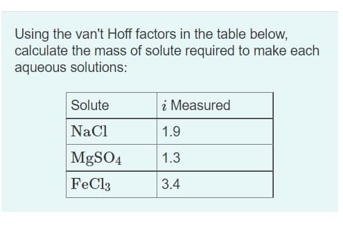 Using the van't Hoff factors in the table below,
calculate the mass of solute required to make each
aqueous solutions:
Solute
i Measured
NaCl
1.9
MGSO4
1.3
FeCl3
3.4
