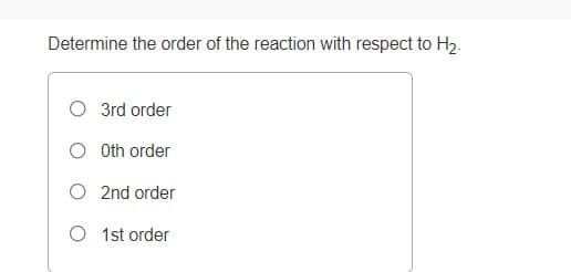 Determine the order of the reaction with respect to H2.
O 3rd order
O Oth order
O 2nd order
O 1st order
