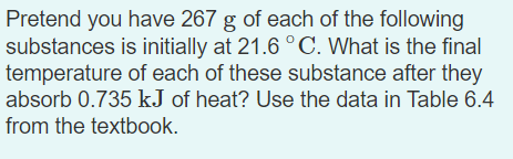 Pretend you have 267 g of each of the following
substances is initially at 21.6°C. What is the final
temperature of each of these substance after they
absorb 0.735 kJ of heat? Use the data in Table 6.4
from the textbook.
