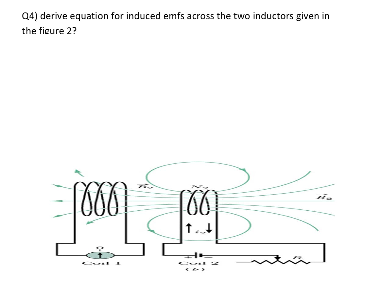Q4) derive equation for induced emfs across the two inductors given in
the figure 2?
Coil
Coil 2
(b)
