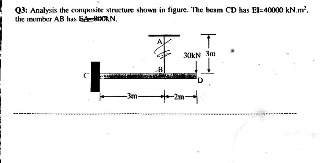 Q3: Analysis the composite structure shown in figure. The beam CD has El=40000 kN.m².
the member AB has EA BOOKN.
T
30kN 3m
D
-3m
-2m-