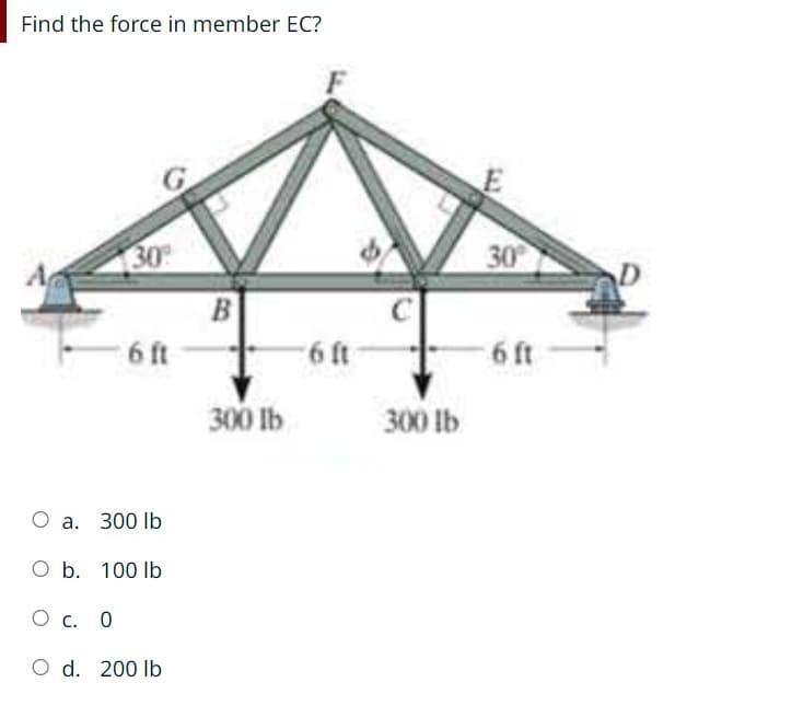 Find the force in member EC?
O
30%
6 ft
a. 300 lb
0
0 c. 0
0 d. 200 lb
b. 100 lb
B
300 lb
6 ft
300 lb
30°
6 ft