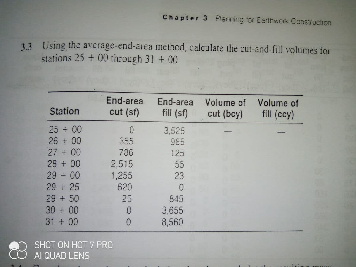 Chapter 3 Planning ior Earthwork Construction
3.3 Using the average-end-area method, calculate the cut-and-fill volumes for
stations 25 + 00 through 31 + 00.
End-area
End-area
Volume of
Volume of
Station
cut (sf)
fill (sf)
cut (bcy)
fill (ccy)
25 00
26 00
3,525
355
985
27 00
786
125
28 00
2,515
1,255
620
55
29 + 00
23
29 + 25
29 +50
25
845
30 - 00
3,655
8,560
31 00
0.
83
SHOT ON HOT 7 PRO
J Al QUAD LENS
