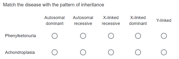 Match the disease with the pattern of inheritance
Phenylketonuria
Achondroplasia
Autosomal Autosomal
X-linked
X-linked
dominant recessive recessive dominant
O
Y-linked
