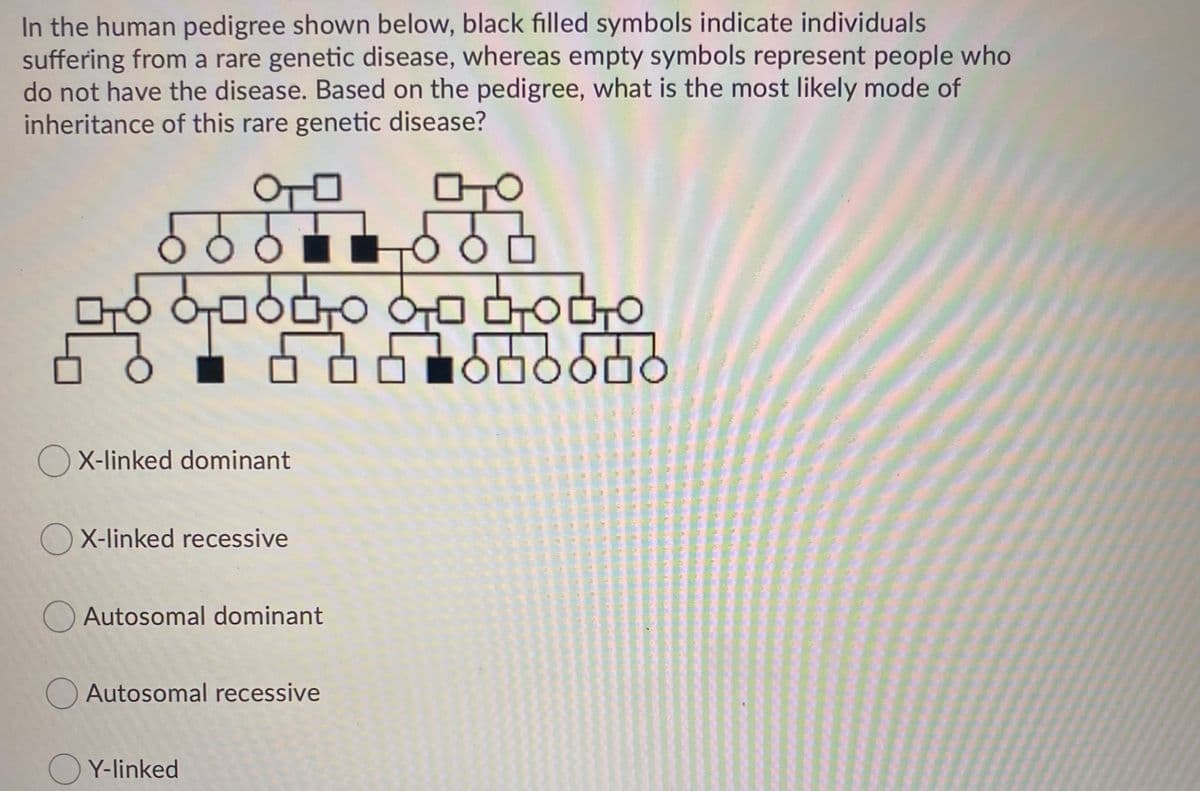 In the human pedigree shown below, black filled symbols indicate individuals
suffering from a rare genetic disease, whereas empty symbols represent people who
do not have the disease. Based on the pedigree, what is the most likely mode of
inheritance of this rare genetic disease?
Hodo
O X-linked dominant
OX-linked recessive
O Autosomal dominant
O Autosomal recessive
Y-linked
