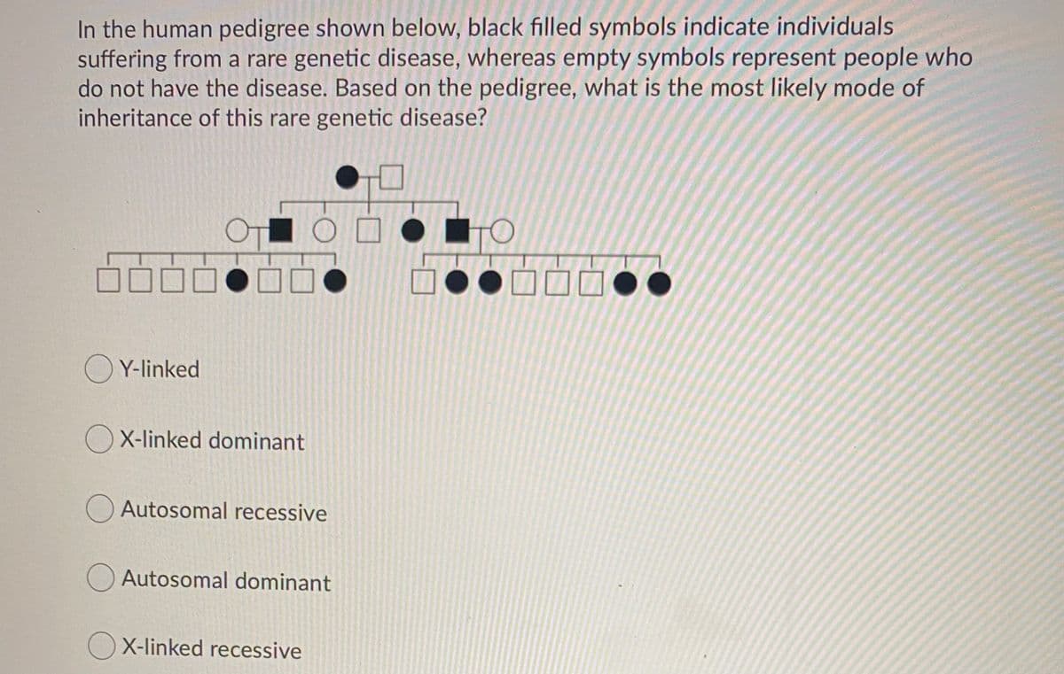 In the human pedigree shown below, black filled symbols indicate individuals
suffering from a rare genetic disease, whereas empty symbols represent people who
do not have the disease. Based on the pedigree, what is the most likely mode of
inheritance of this rare genetic disease?
O Y-linked
OX-linked dominant
Autosomal recessive
O Autosomal dominant
OX-linked recessive
