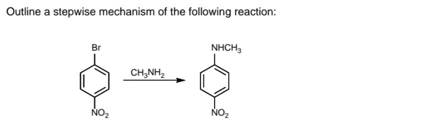 Outline a stepwise mechanism of the following reaction:
Br
NHCH3
CH;NH,
NO2
ÑO2
