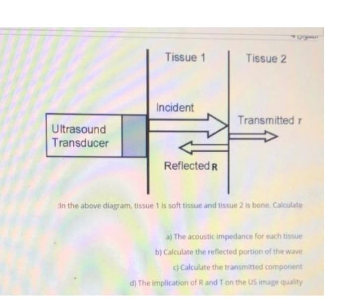 Tissue 1
Tissue 2
Incident
Transmitted r
Ultrasound
Transducer
Reflected R
in the above diagram, tissue 1 is soft tissue and tissue 2 is bone. Calculate
a) The acoustic impedance for each tissue
b) Calculate the reflected portion of the wave
c) Calculate the transmitted component
d) The implication of Rand T on the US image quality
