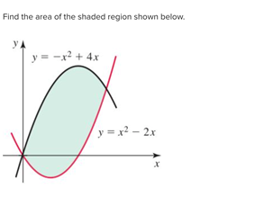 Find the area of the shaded region shown below.
YA
y = -x? + 4x
y = x2 - 2x
