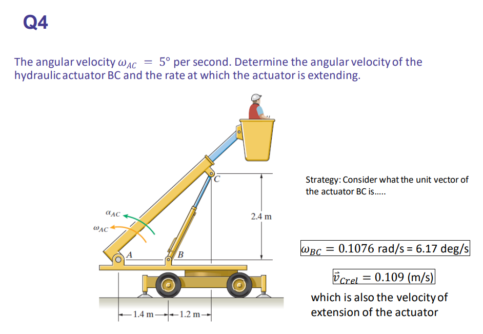 Q4
The angular velocity wac = 5° per second. Determine the angular velocity of the
hydraulicactuator BC and the rate at which the actuator is extending.
Strategy: Consider what the unit vector of
the actuator BC is.
2.4 m
WẠC
WBC =
= 0.1076 rad/s = 6.17 deg/s
B
Vcrel = 0.109 (m/s)|
which is also the velocity of
- 1.4 m 1.2 m-
extension of the actuator
