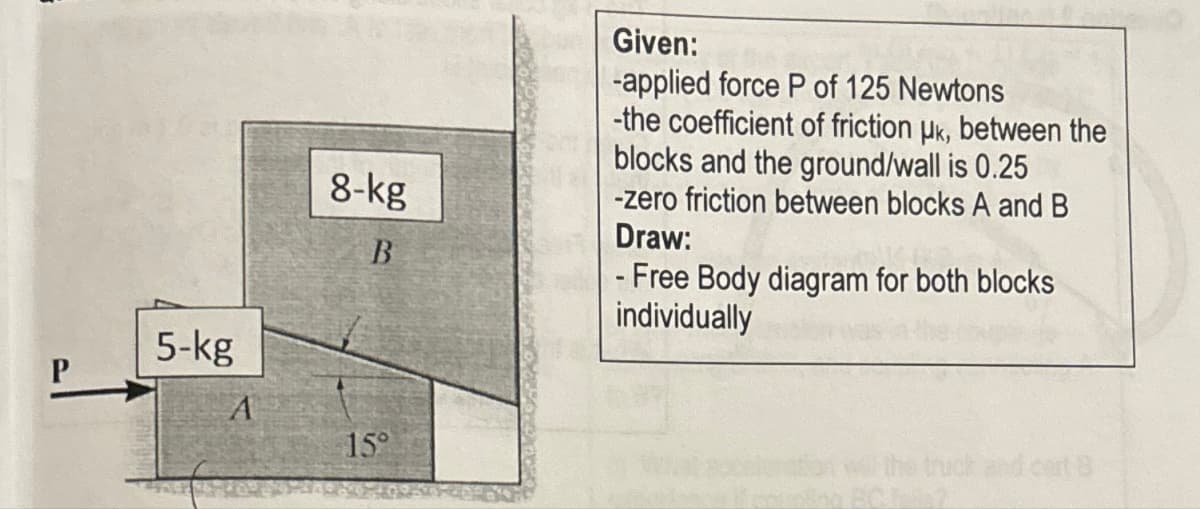 P
8-kg
B
Given:
-applied force P of 125 Newtons
-the coefficient of friction μk, between the
blocks and the ground/wall is 0.25
-zero friction between blocks A and B
Draw:
- Free Body diagram for both blocks
individually
5-kg
A
15°
cart B