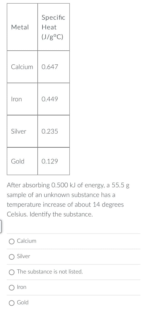 Specific
Metal
Heat
(J/g°C)
Calcium
0.647
Iron
0.449
Silver
0.235
Gold
0.129
After absorbing 0.500 kJ of energy, a 55.5 g
sample of an unknown substance has a
temperature increase of about 14 degrees
Celsius. Identify the substance.
Calcium
O Silver
The substance is not listed.
Iron
Gold
