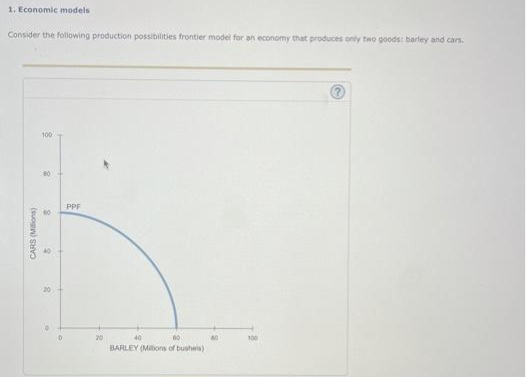 1. Economic models
Consider the following production possibilities frontier model for an economy that produces only two goods: bartey and cars.
100
80
PPF
20
20
40
60
60
100
BARLEY (Miions of busheis)
CARS (Miions)
