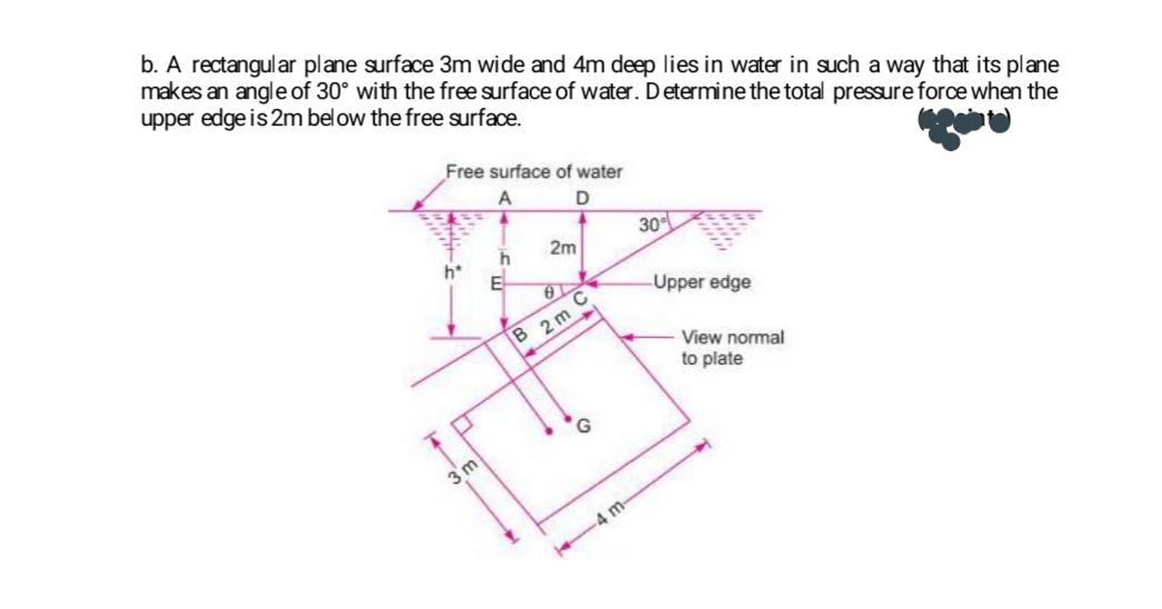b. A rectangular plane surface 3m wide and 4m deep lies in water in such a way that its plane
makes an angle of 30° with the free surface of water. Determine the total pressure force when the
upper edge is 2m bel ow the free surface.
Free surface of water
A
30
2m
h*
E
Upper edge
B 2m
View normal
to plate
3 m
-4 m
