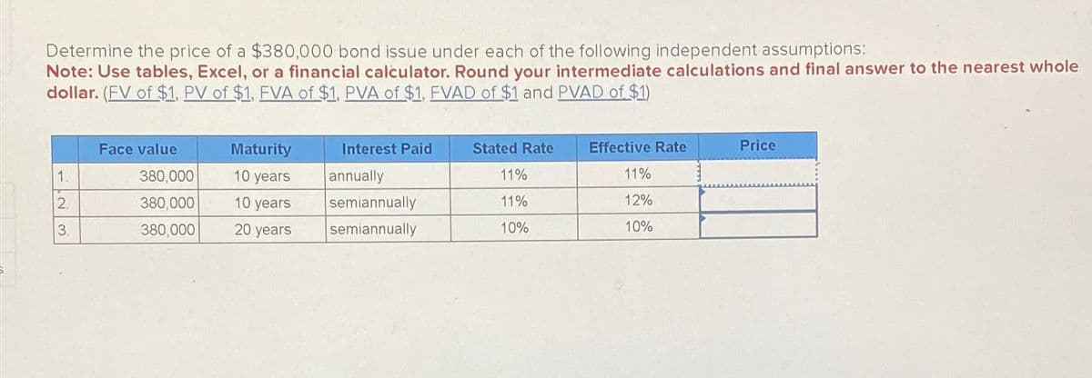 Determine the price of a $380,000 bond issue under each of the following independent assumptions:
Note: Use tables, Excel, or a financial calculator. Round your intermediate calculations and final answer to the nearest whole
dollar. (FV of $1, PV of $1, FVA of $1, PVA of $1, FVAD of $1 and PVAD of $1)
1.
2
N
3.
Face value
380,000
380,000
380,000
Maturity
10 years
10 years
20 years
Interest Paid
annually
semiannually
semiannually
Stated Rate
11%
11%
10%
Effective Rate
11%
12%
10%
Price
