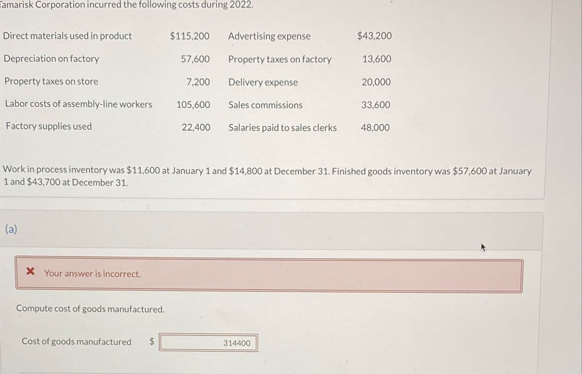 Tamarisk Corporation incurred the following costs during 2022.
Direct materials used in product
Depreciation on factory
Property taxes on store
Labor costs of assembly-line workers
Factory supplies used
(a)
* Your answer is incorrect.
Compute cost of goods manufactured.
$115,200
Cost of goods manufactured
57,600
7,200
105,600
22,400
Advertising expense
Property taxes on factory
Delivery expense
Sales commissions
Salaries paid to sales clerks
Work in process inventory was $11,600 at January 1 and $14,800 at December 31. Finished goods inventory was $57,600 at January
1 and $43,700 at December 31.
$43,200
314400
13,600
20,000
33,600
48,000