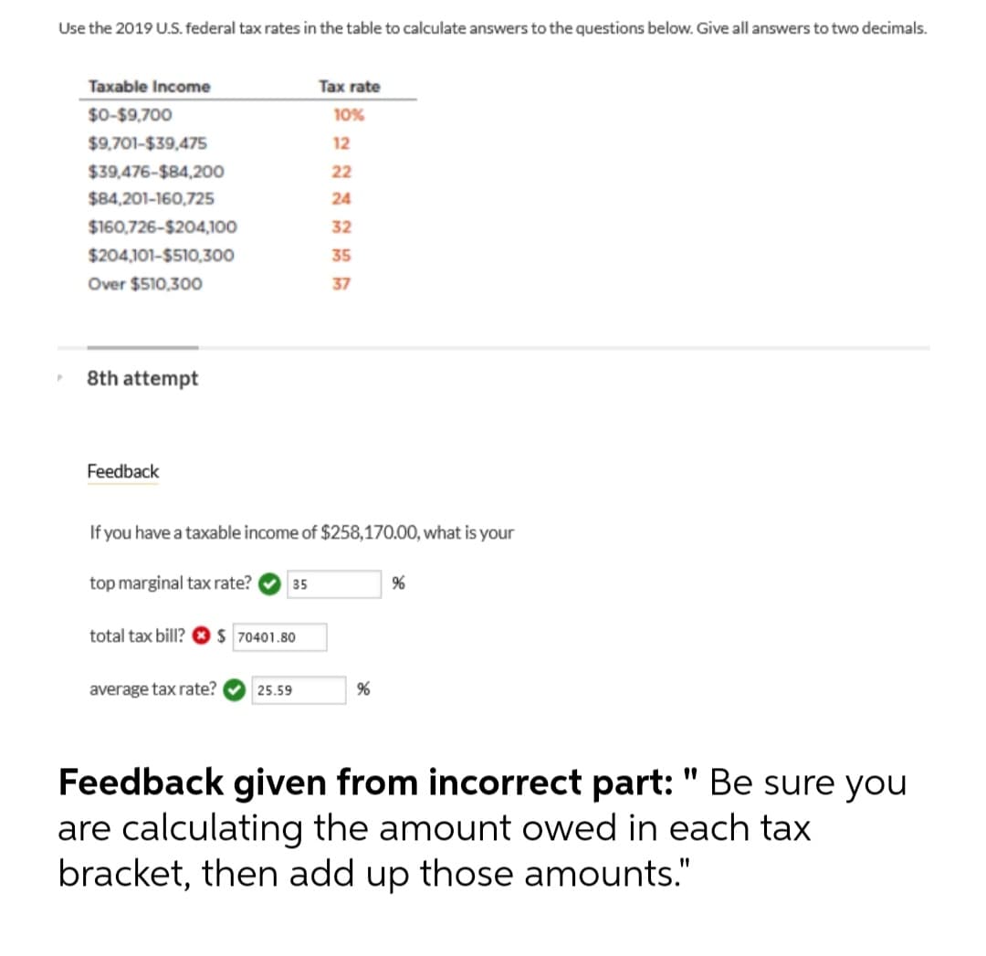 Use the 2019 U.S. federal tax rates in the table to calculate answers to the questions below. Give all answers to two decimals.
Taxable Income
$0-$9,700
$9,701-$39,475
$39,476-$84,200
$84,201-160,725
$160,726-$204,100
$204,101-$510,300
Over $510,300
8th attempt
Feedback
total tax bill? $70401.80
If you have a taxable income of $258,170.00, what is your
top marginal tax rate? 35
average tax rate?
Tax rate
10%
12
22
24
25.59
32
35
37
%
%
Feedback given from incorrect part: " Be sure you
are calculating the amount owed in each tax
bracket, then add up those amounts."