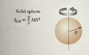Solid sphere
ICM MR?
R
