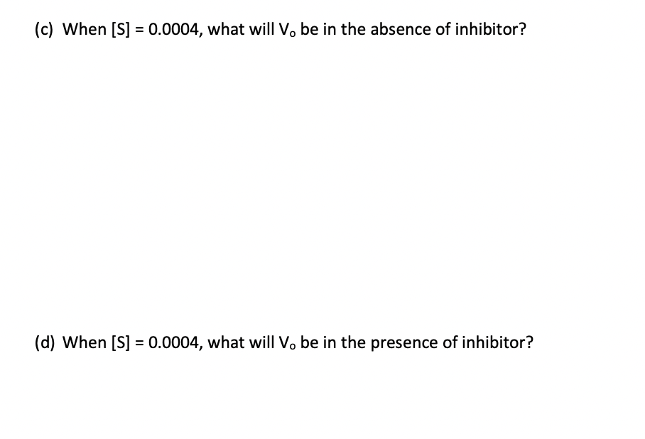 (c) When [S] = 0.0004, what will Vo be in the absence of inhibitor?
(d) When [S] = 0.0004, what will Vo be in the presence of inhibitor?